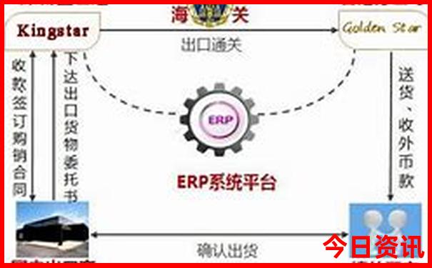 中国10大旅游景点排行前十